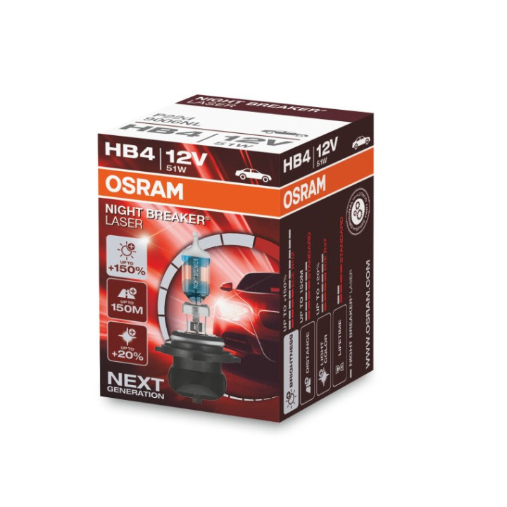 NIGHT BREAKER® LASER HB4