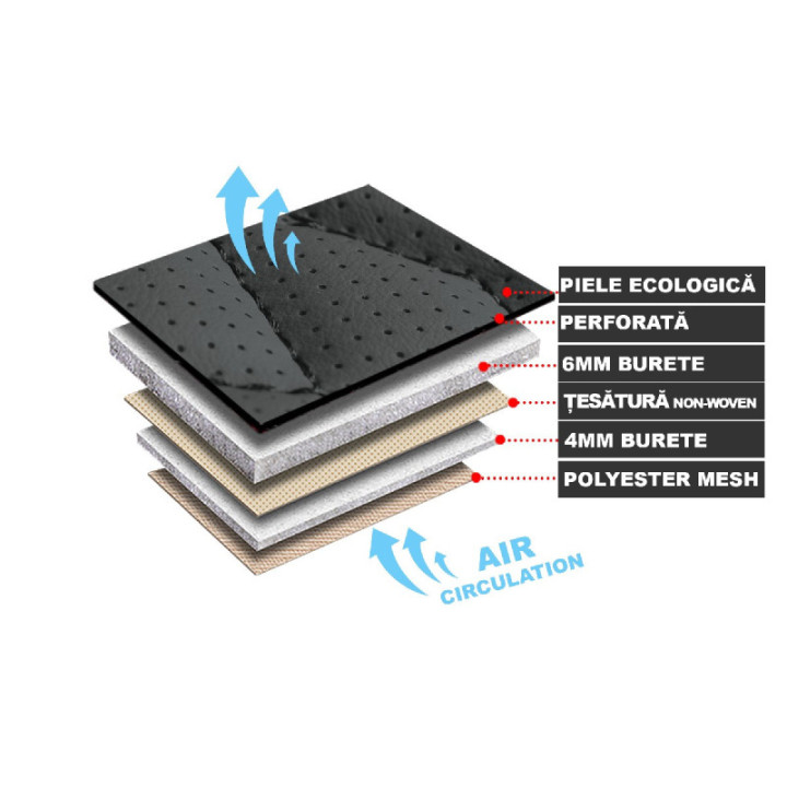 Premium-Autositzbezüge 5-Sitzer, Carguard Deluxe, perforiertes Kunstleder und Textil - dunkelrot - schwarz